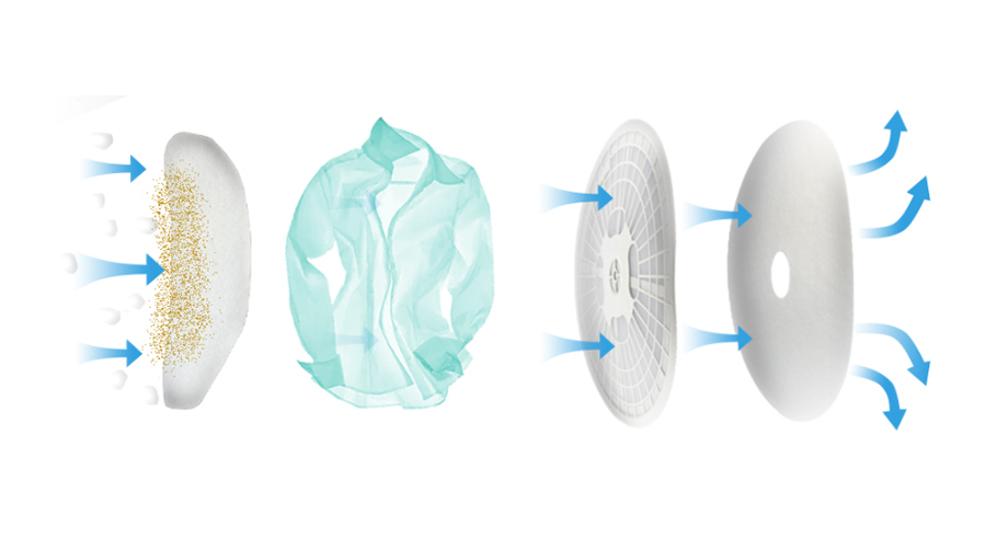 圖解！家用衣物烘干機(jī)的進(jìn)出風(fēng)口工作原理